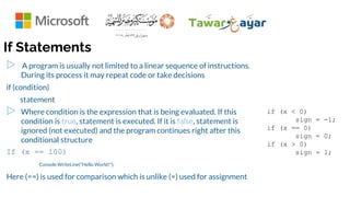If Statements
▷ A program is usually not limited to a linear sequence of instructions.
During its process it may repeat code or take decisions
if (condition)
statement
▷ Where condition is the expression that is being evaluated. If this
condition is true, statement is executed. If it is false, statement is
ignored (not executed) and the program continues right after this
conditional structure
If (x == 100)
Console.WriteLine("Hello World!");
Here (==) is used for comparison which is unlike (=) used for assignment
if (x < 0)
sign = -1;
if (x == 0)
sign = 0;
if (x > 0)
sign = 1;
 