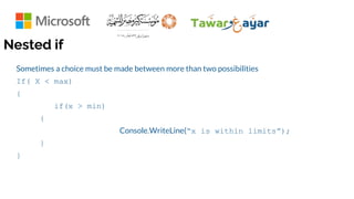 Nested if
Sometimes a choice must be made between more than two possibilities
If( X < max)
{
if(x > min)
{
Console.WriteLine(“x is within limits”);
}
}
 