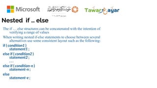 Nested if … else
The if … else structures can be concatenated with the intention of
verifying a range of values
When writing nested if-else statements to choose between several
alternatives use some consistent layout such as the following:
if ( condition1 )
statement1 ;
else if ( condition2 )
statement2 ;
. . .
else if ( condition-n )
statement-n ;
else
statement-e ;
 