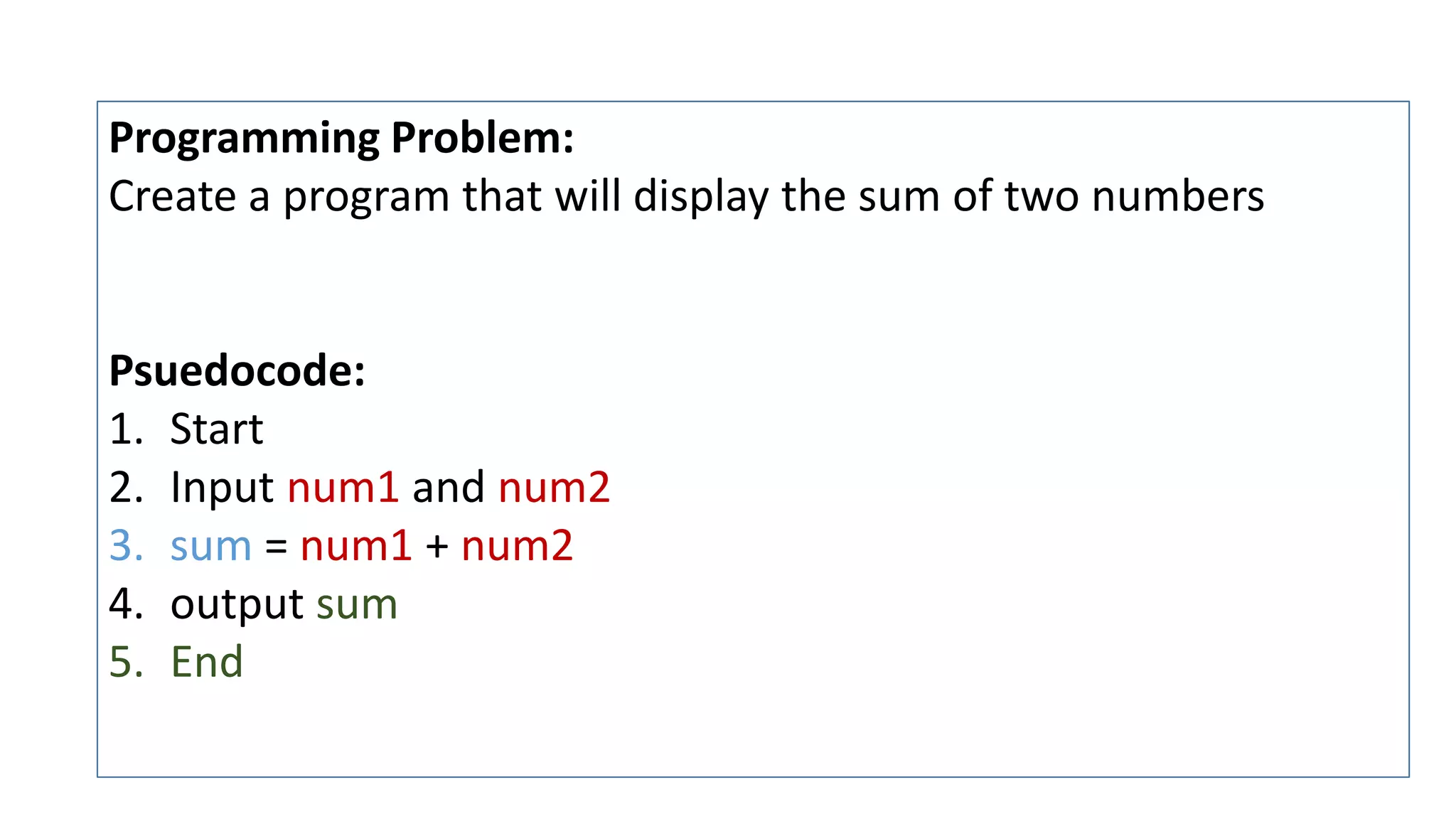 Programming Problem:
Create a program that will display the sum of two numbers
Psuedocode:
1. Start
2. Input num1 and num2
3. sum = num1 + num2
4. output sum
5. End
 