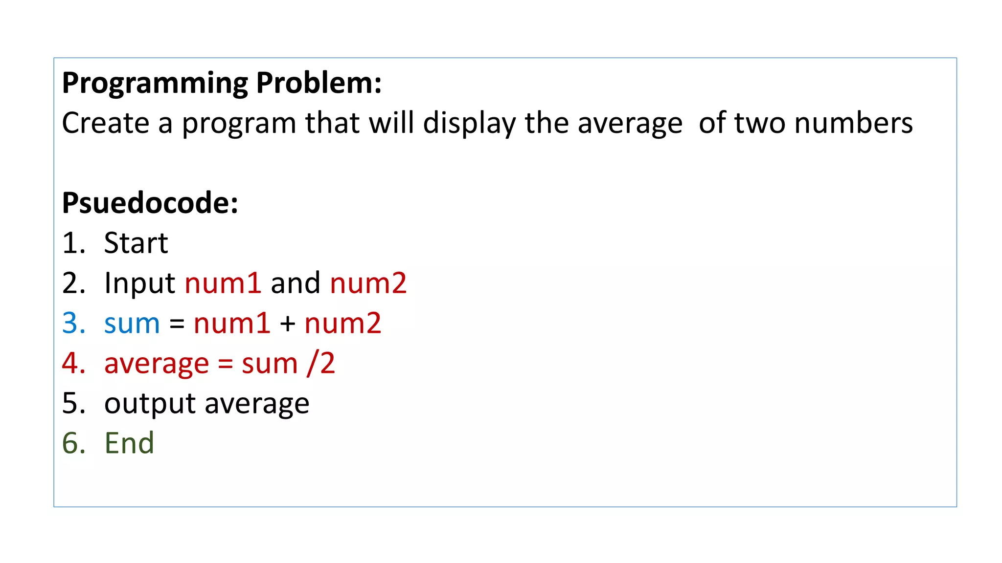 Programming Problem:
Create a program that will display the average of two numbers
Psuedocode:
1. Start
2. Input num1 and num2
= num1 + num2
4. average = sum /2
5. output average
6. End
 