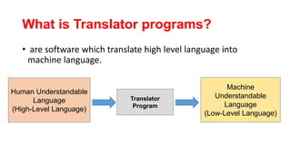 What is Translator programs?
• are software which translate high level language into
machine language.
Human Understandable
Language
(High-Level Language)
Translator
Program
Machine
Understandable
Language
(Low-Level Language)
 