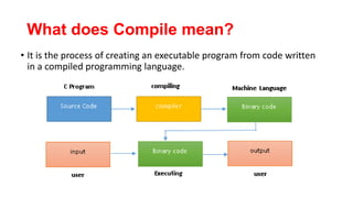 What does Compile mean?
• It is the process of creating an executable program from code written
in a compiled programming language.
 