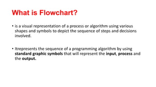 What is Flowchart?
• is a visual representation of a process or algorithm using various
shapes and symbols to depict the sequence of steps and decisions
involved.
• Itrepresents the sequence of a programming algorithm by using
standard graphic symbols that will represent the input, process and
the output.
 