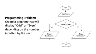 Programming Problem:
Create a program that will
display “Odd” or “Even”
depending on the number
inputted by the user.
 
