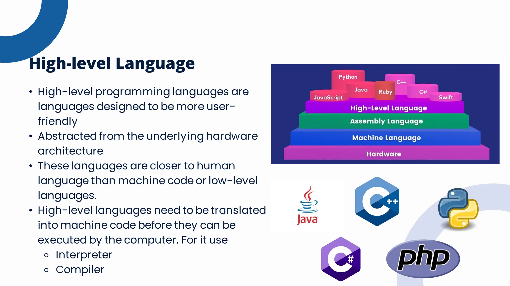 High-level Language
• High-level programming languages are
languages designed to be more user-
friendly
• Abstracted from the underlying hardware
architecture
• These languages are closer to human
language than machine code or low-level
languages.
• High-level languages need to be translated
into machine code before they can be
executed by the computer. For it use
⚬ Interpreter
⚬ Compiler
 