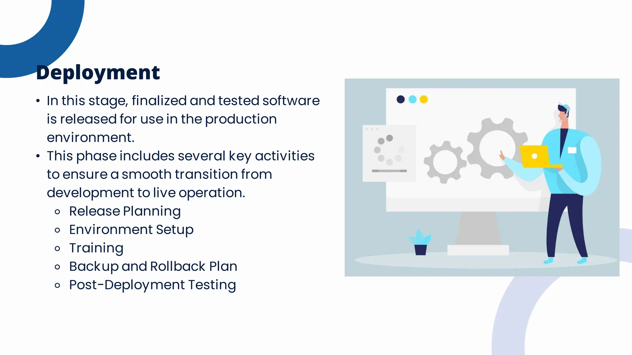 • In this stage, finalized and tested software
is released for use in the production
environment.
• This phase includes several key activities
to ensure a smooth transition from
development to live operation.
⚬ Release Planning
⚬ Environment Setup
⚬ Training
⚬ Backup and Rollback Plan
⚬ Post-Deployment Testing
Deployment
 