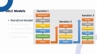 • Waterfall Model
• Iterative Model
• Spiral Model
• V-Model (Verification and Validation Model)
• Incremental Model
• Agile Model
SDLC Models
 