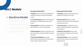 • Waterfall Model
• Iterative Model
• Spiral Model
• V-Model (Verification and Validation Model)
• Incremental Model
• Agile Model
SDLC Models
 