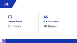 30 Hours
Practical Hours
60 hours
Lecture Hours
 