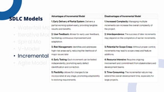 • Waterfall Model
• Iterative Model
• Spiral Mo
• V-Model
• Incremental Model
• Agile Model
SDLC Models
 