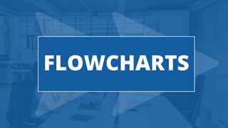 FLOWCHARTS
 