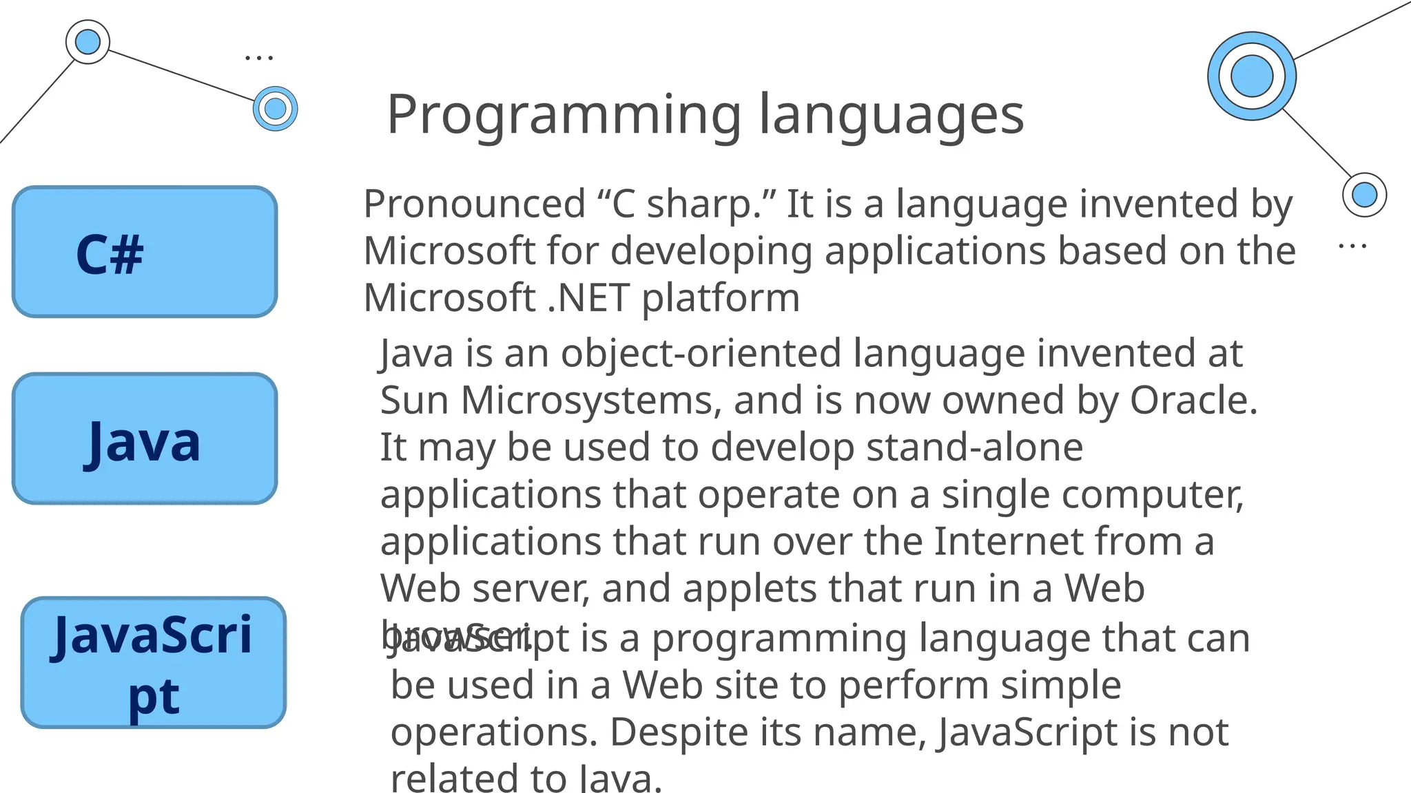 Programming languages
Pronounced “C sharp.” It is a language invented by
Microsoft for developing applications based on the
Microsoft .NET platform
Java is an object-oriented language invented at
Sun Microsystems, and is now owned by Oracle.
It may be used to develop stand-alone
applications that operate on a single computer,
applications that run over the Internet from a
Web server, and applets that run in a Web
browser.
C#
Java
JavaScript is a programming language that can
be used in a Web site to perform simple
operations. Despite its name, JavaScript is not
related to Java.
JavaScri
pt
 