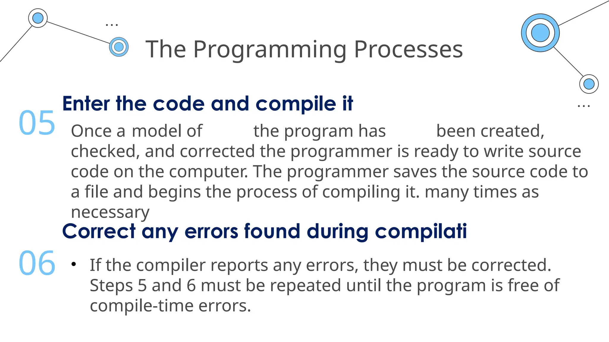 The Programming Processes
Enter the code and compile it
Once a model of the program has been created,
checked, and corrected the programmer is ready to write source
code on the computer. The programmer saves the source code to
a file and begins the process of compiling it. many times as
necessary
05
Correct any errors found during compilati
• If the compiler reports any errors, they must be corrected.
Steps 5 and 6 must be repeated until the program is free of
compile-time errors.
06
 