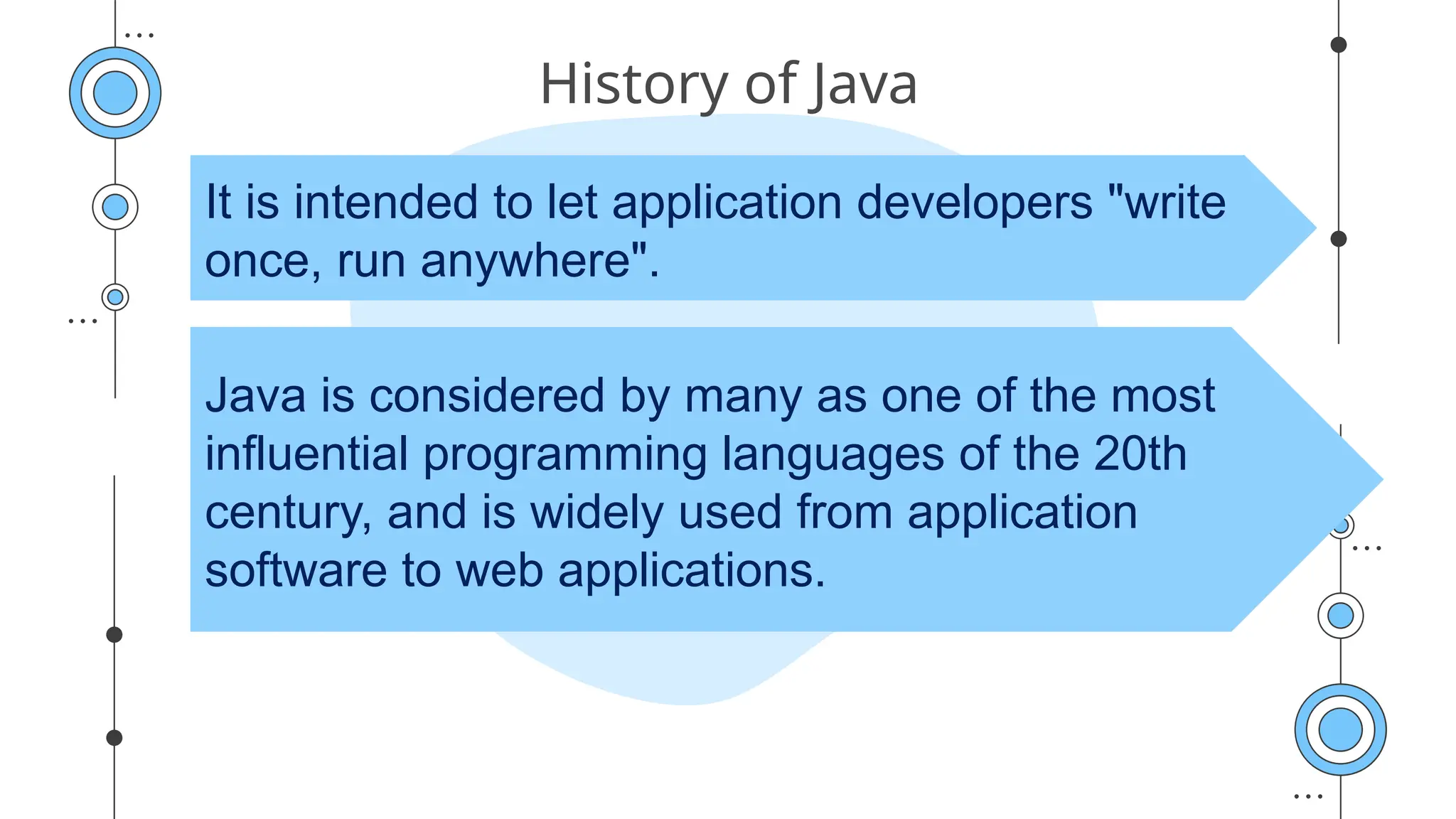 History of Java
It is intended to let application developers "write
once, run anywhere".
Java is considered by many as one of the most
influential programming languages of the 20th
century, and is widely used from application
software to web applications.
 