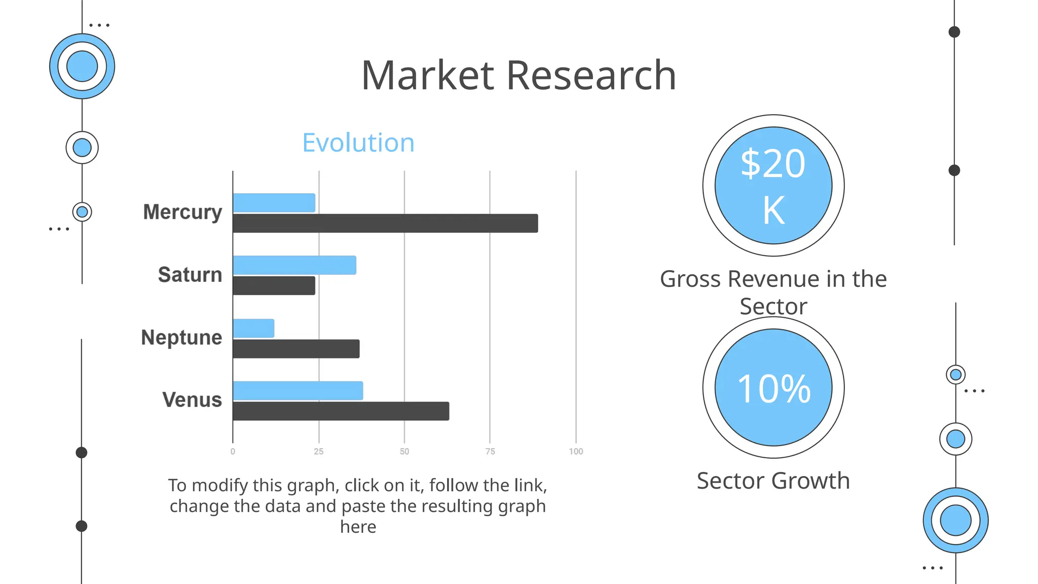 Market Research
45K
Sector Growth
$20
K
Gross Revenue in the
Sector
10%
To modify this graph, click on it, follow the link,
change the data and paste the resulting graph
here
Evolution
 