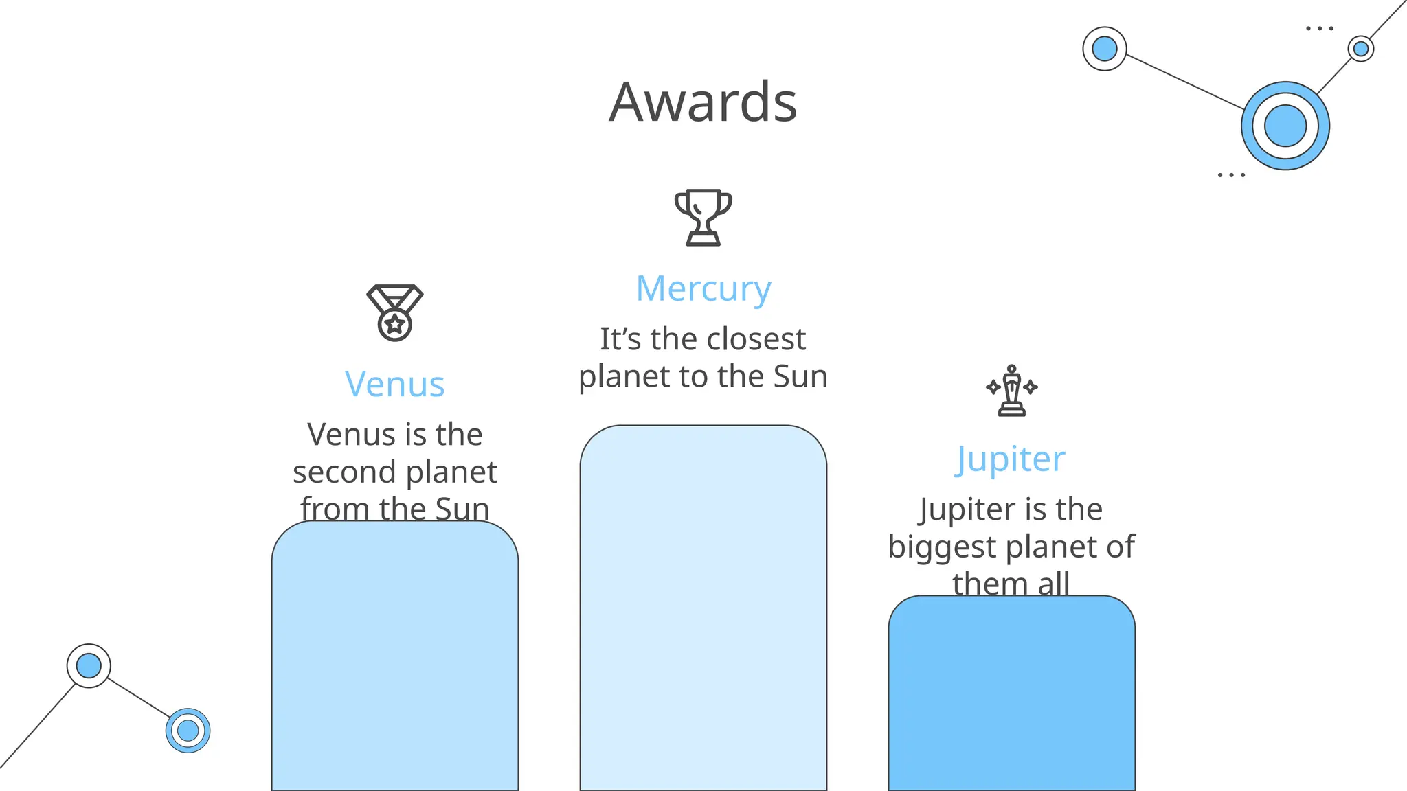 Jupiter is the
biggest planet of
them all
Awards
Jupiter
Mercury
Venus
It’s the closest
planet to the Sun
Venus is the
second planet
from the Sun
 