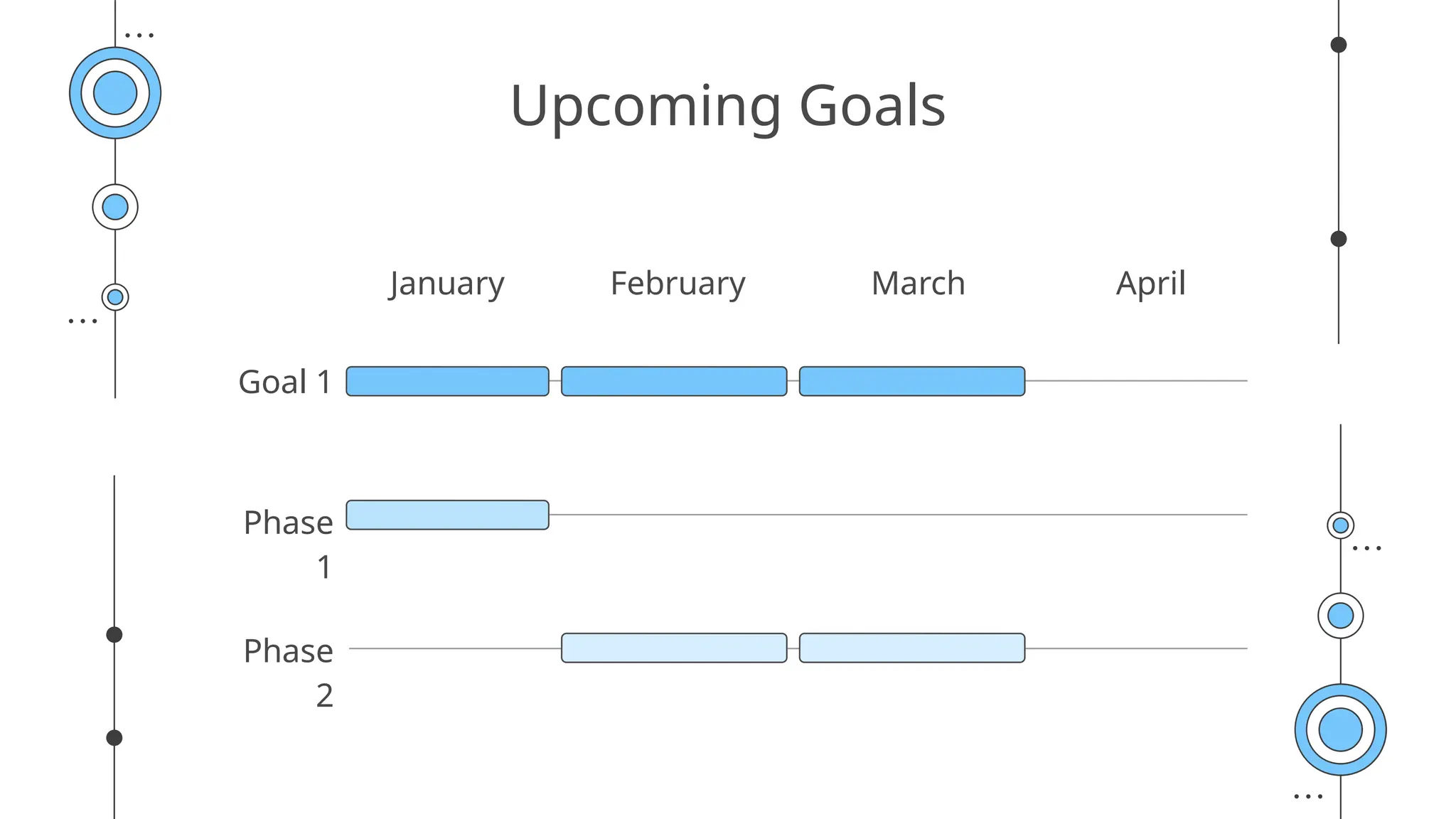Upcoming Goals
January February March April
Goal 1
Phase
1
Phase
2
 