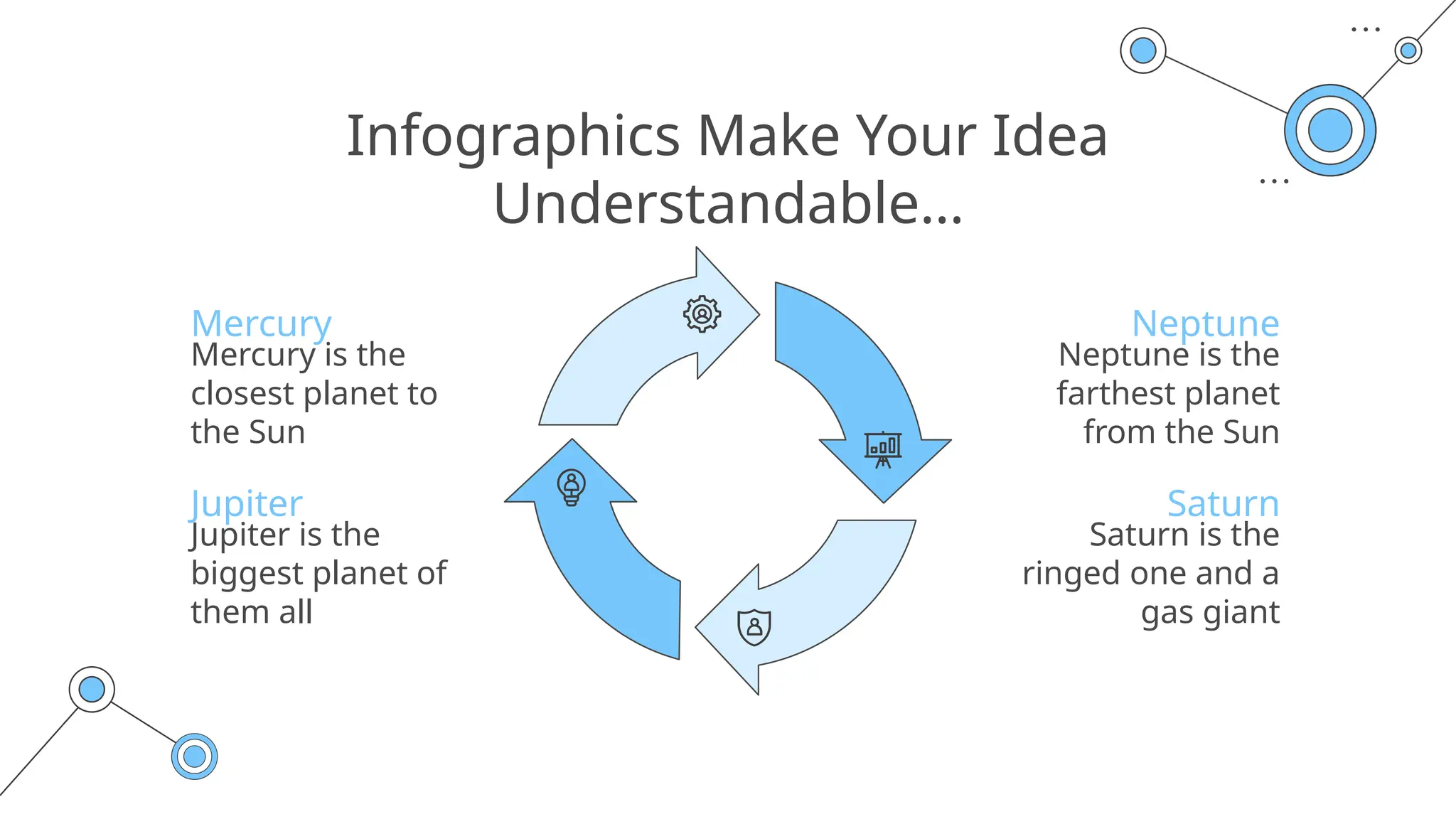 Infographics Make Your Idea
Understandable…
Mercury
Mercury is the
closest planet to
the Sun
Jupiter
Jupiter is the
biggest planet of
them all
Neptune
Neptune is the
farthest planet
from the Sun
Saturn
Saturn is the
ringed one and a
gas giant
 