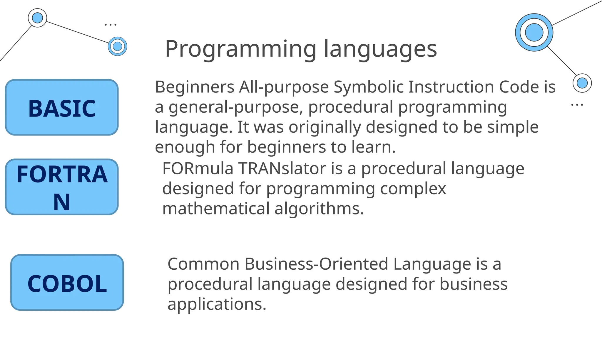Programming languages
Beginners All-purpose Symbolic Instruction Code is
a general-purpose, procedural programming
language. It was originally designed to be simple
enough for beginners to learn.
FORmula TRANslator is a procedural language
designed for programming complex
mathematical algorithms.
BASIC
FORTRA
N
Common Business-Oriented Language is a
procedural language designed for business
applications.
COBOL
 