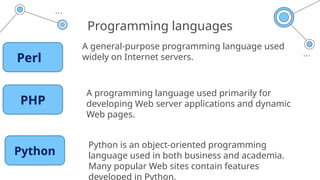 Programming languages
A general-purpose programming language used
widely on Internet servers.
A programming language used primarily for
developing Web server applications and dynamic
Web pages.
Perl
PHP
Python is an object-oriented programming
language used in both business and academia.
Many popular Web sites contain features
developed in Python.
Python
 