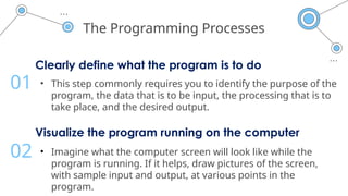 The Programming Processes
Clearly define what the program is to do
• This step commonly requires you to identify the purpose of the
program, the data that is to be input, the processing that is to
take place, and the desired output.
01
Visualize the program running on the computer
• Imagine what the computer screen will look like while the
program is running. If it helps, draw pictures of the screen,
with sample input and output, at various points in the
program.
02
 