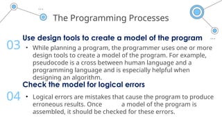 The Programming Processes
Use design tools to create a model of the program
• While planning a program, the programmer uses one or more
design tools to create a model of the program. For example,
pseudocode is a cross between human language and a
programming language and is especially helpful when
designing an algorithm.
03
Check the model for logical errors
• Logical errors are mistakes that cause the program to produce
erroneous results. Once a model of the program is
assembled, it should be checked for these errors.
04
 
