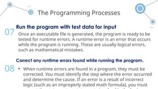 The Programming Processes
Run the program with test data for input
Once an executable file is generated, the program is ready to be
tested for runtime errors. A runtime error is an error that occurs
while the program is running. These are usually logical errors,
such as mathematical mistakes.
07
Correct any runtime errors found while running the program.
• When runtime errors are found in a program, they must be
corrected. You must identify the step where the error occurred
and determine the cause. If an error is a result of incorrect
logic (such as an improperly stated math formula), you must
08
 