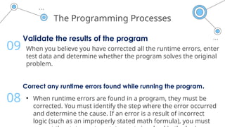 The Programming Processes
Validate the results of the program
When you believe you have corrected all the runtime errors, enter
test data and determine whether the program solves the original
problem.
09
Correct any runtime errors found while running the program.
• When runtime errors are found in a program, they must be
corrected. You must identify the step where the error occurred
and determine the cause. If an error is a result of incorrect
logic (such as an improperly stated math formula), you must
08
 