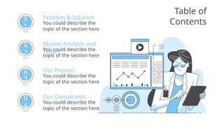 Table of
Contents
You could describe the
topic of the section here
Problem & Solution
Market Analysis and
Target
You could describe the
topic of the section here
Our Process
You could describe the
topic of the section here
Our Consultants
You could describe the
topic of the section here
0
1
0
2
0
3
0
4
 