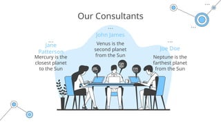 Our Consultants
John James
Joe Doe
Jane
Patterson
Neptune is the
farthest planet
from the Sun
Venus is the
second planet
from the Sun
Mercury is the
closest planet
to the Sun
 