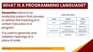 Introduction to Programming and Languages.pdf