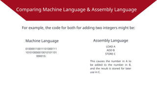 Computer Topic (Introduction to Programming).pptx