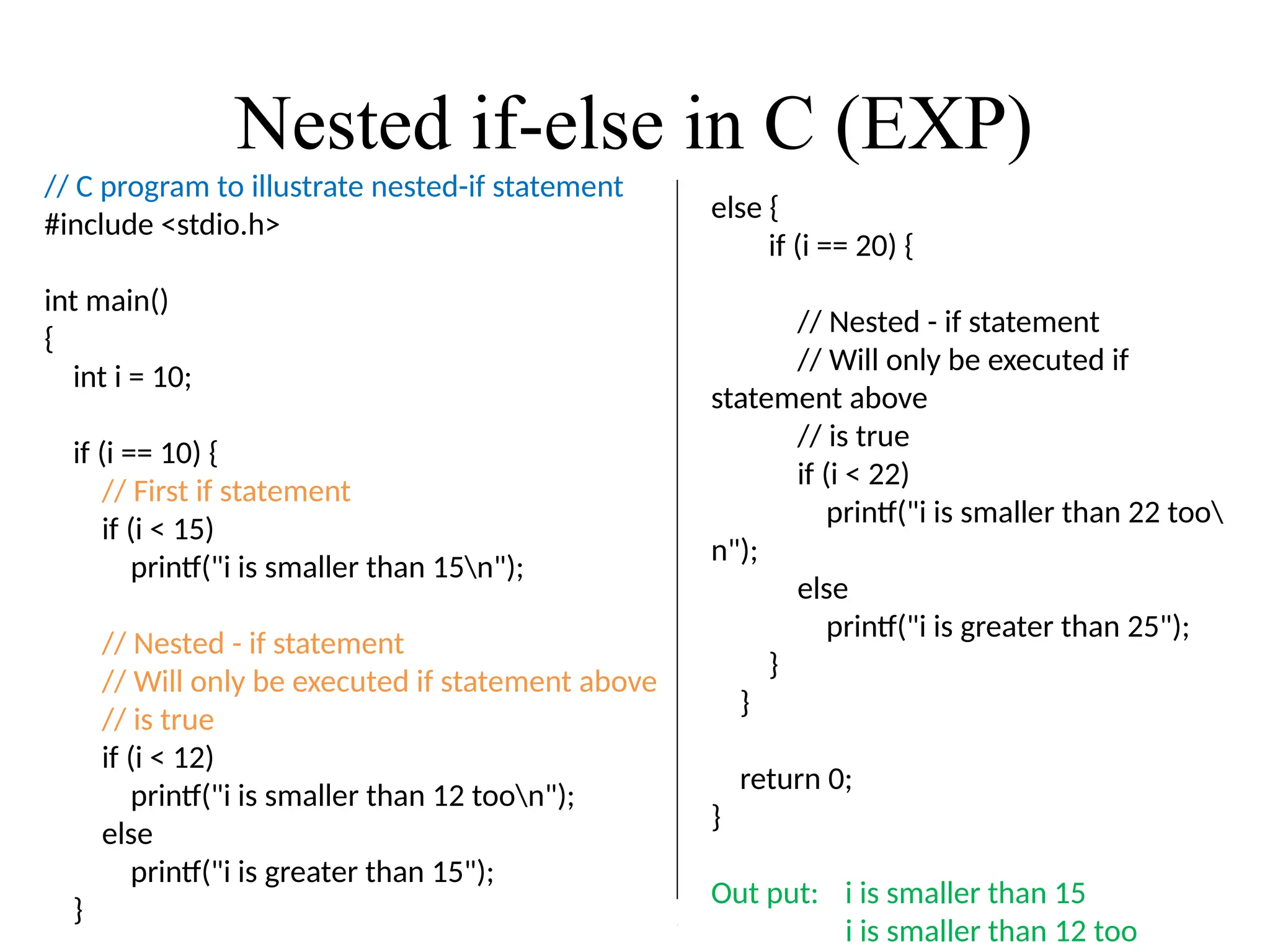 Nested if-else in C (EXP)
// C program to illustrate nested-if statement
#include <stdio.h>
int main()
{
int i = 10;
if (i == 10) {
// First if statement
if (i < 15)
printf("i is smaller than 15n");
// Nested - if statement
// Will only be executed if statement above
// is true
if (i < 12)
printf("i is smaller than 12 toon");
else
printf("i is greater than 15");
}
else {
if (i == 20) {
// Nested - if statement
// Will only be executed if
statement above
// is true
if (i < 22)
printf("i is smaller than 22 too
n");
else
printf("i is greater than 25");
}
}
return 0;
}
Out put: i is smaller than 15
i is smaller than 12 too
 