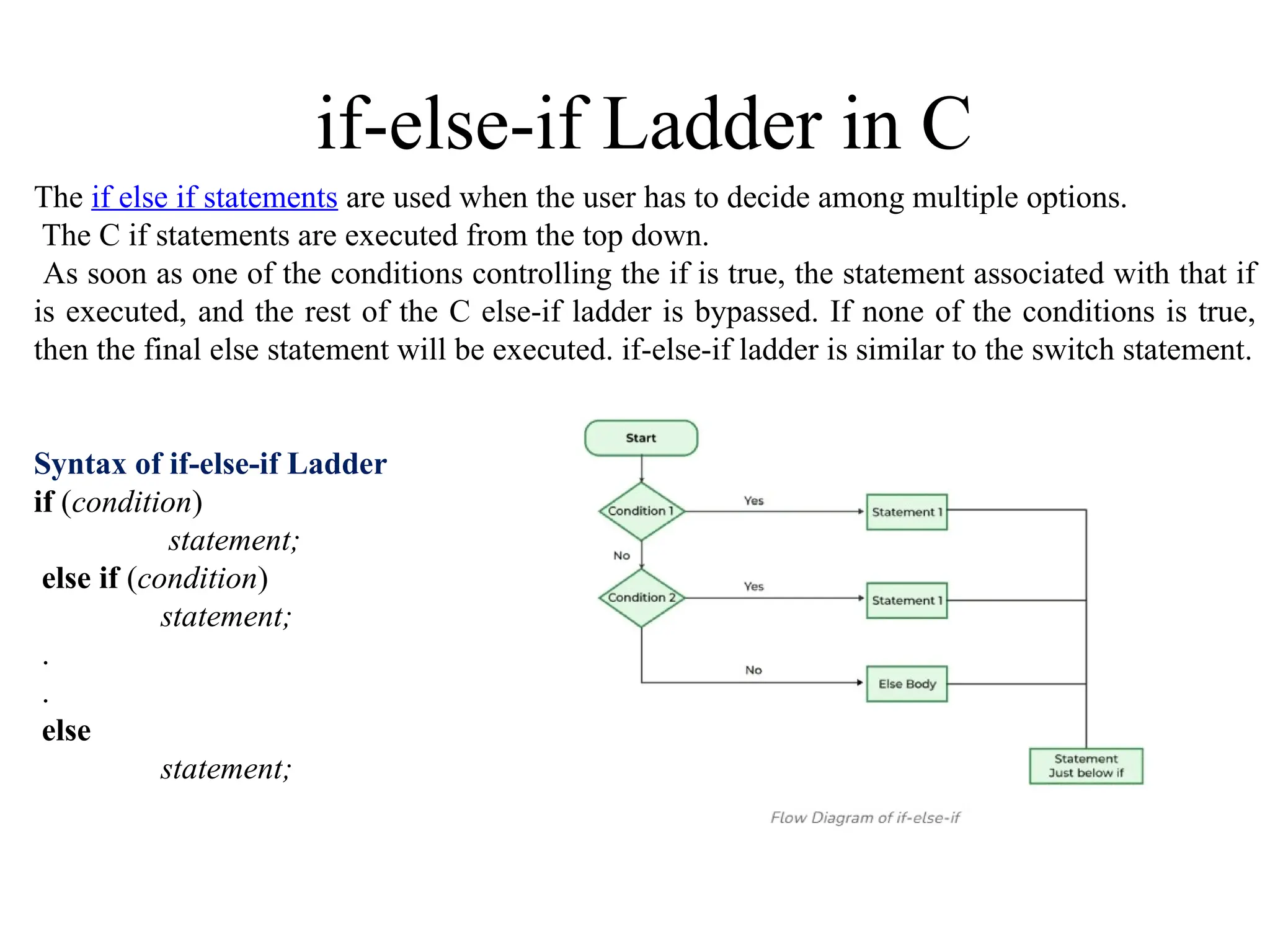 if-else-if Ladder in C
The if else if statements are used when the user has to decide among multiple options.
The C if statements are executed from the top down.
As soon as one of the conditions controlling the if is true, the statement associated with that if
is executed, and the rest of the C else-if ladder is bypassed. If none of the conditions is true,
then the final else statement will be executed. if-else-if ladder is similar to the switch statement.
Syntax of if-else-if Ladder
if (condition)
statement;
else if (condition)
statement;
.
.
else
statement;
 