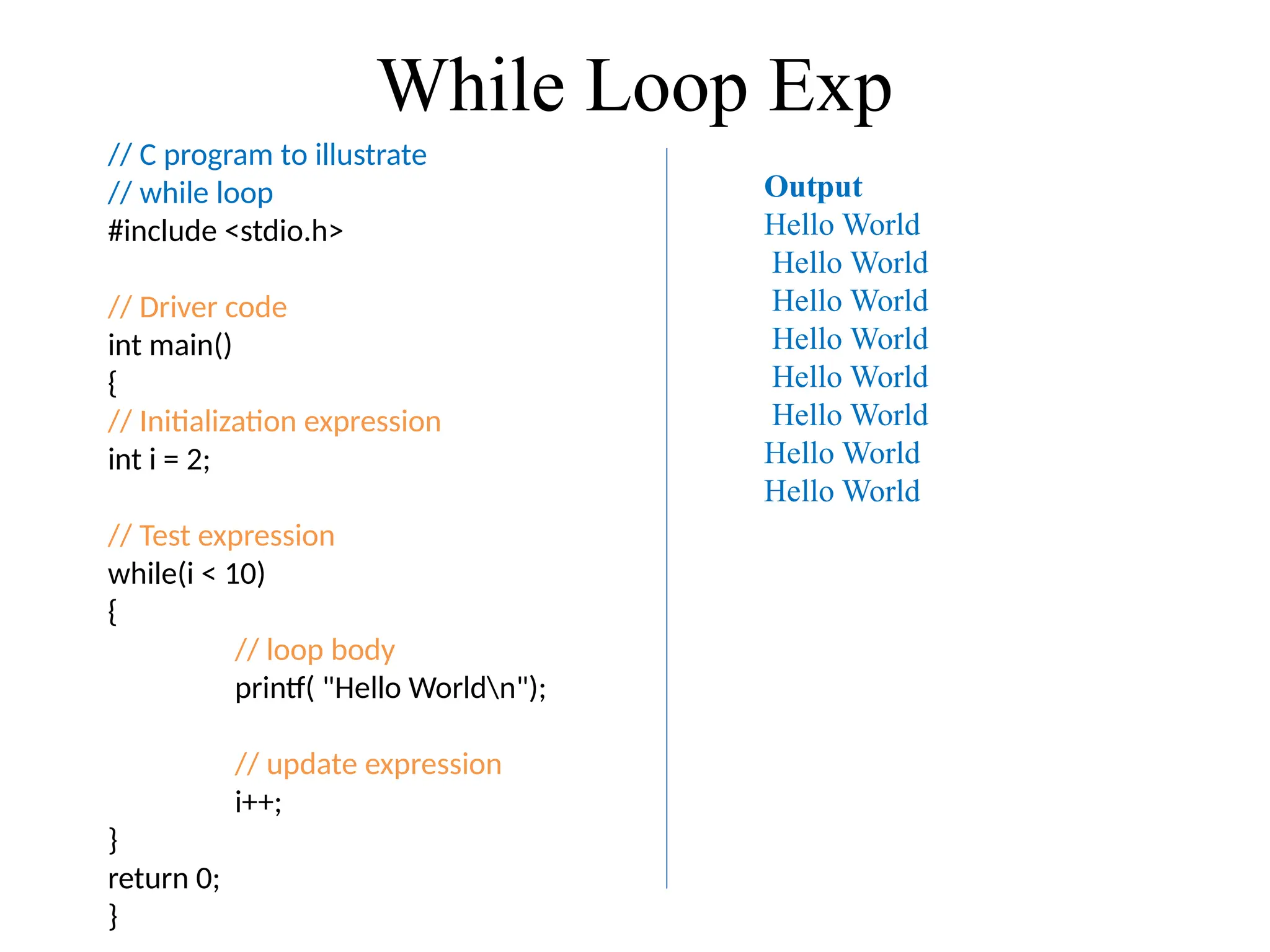 While Loop Exp
// C program to illustrate
// while loop
#include <stdio.h>
// Driver code
int main()
{
// Initialization expression
int i = 2;
// Test expression
while(i < 10)
{
// loop body
printf( "Hello Worldn");
// update expression
i++;
}
return 0;
}
Output
Hello World
Hello World
Hello World
Hello World
Hello World
Hello World
Hello World
Hello World
 
