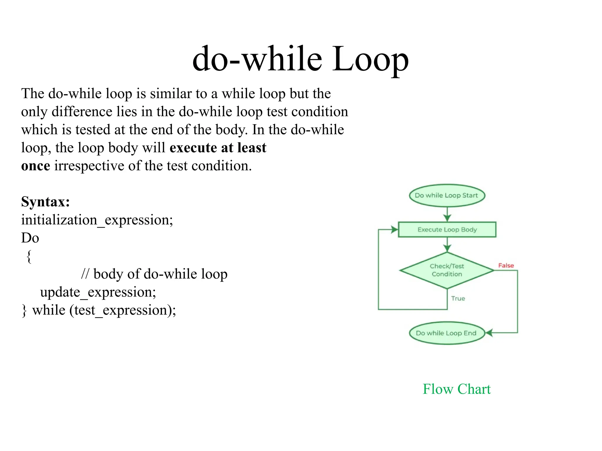 do-while Loop
The do-while loop is similar to a while loop but the
only difference lies in the do-while loop test condition
which is tested at the end of the body. In the do-while
loop, the loop body will execute at least
once irrespective of the test condition.
Syntax:
initialization_expression;
Do
{
// body of do-while loop
update_expression;
} while (test_expression);
Flow Chart
 