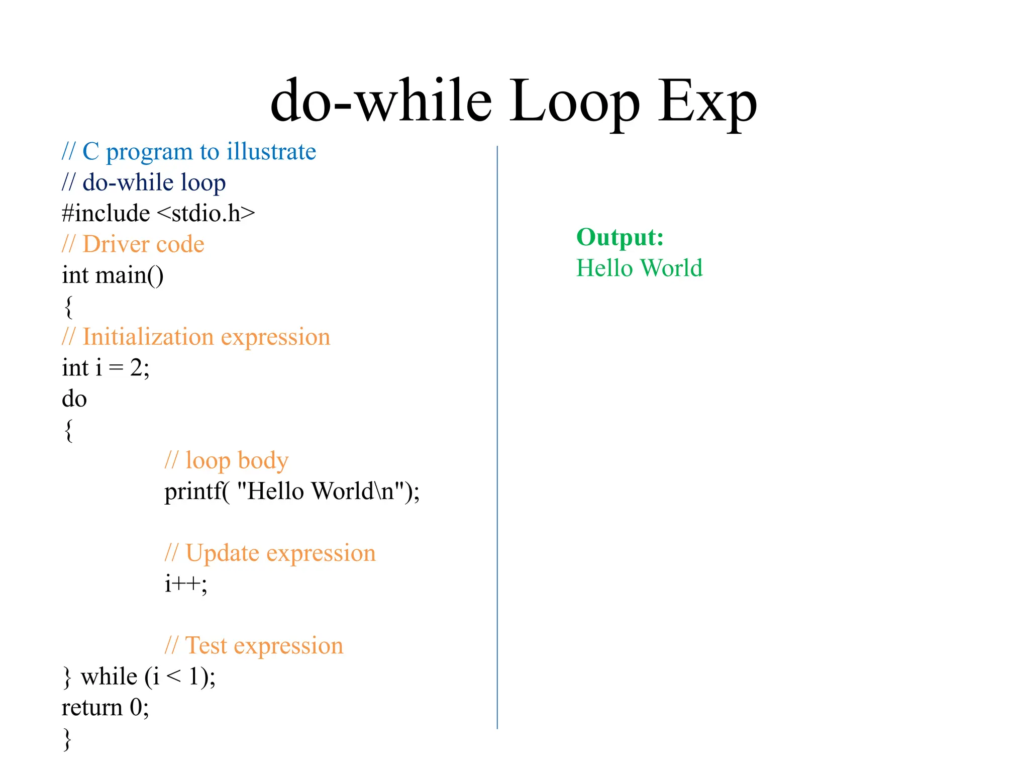 do-while Loop Exp
// C program to illustrate
// do-while loop
#include <stdio.h>
// Driver code
int main()
{
// Initialization expression
int i = 2;
do
{
// loop body
printf( "Hello Worldn");
// Update expression
i++;
// Test expression
} while (i < 1);
return 0;
}
Output:
Hello World
 