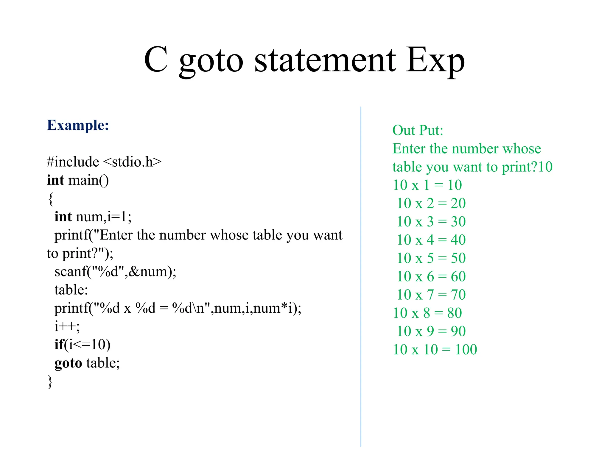 C goto statement Exp
Example:
#include <stdio.h>
int main()
{
int num,i=1;
printf("Enter the number whose table you want
to print?");
scanf("%d",&num);
table:
printf("%d x %d = %dn",num,i,num*i);
i++;
if(i<=10)
goto table;
}
Out Put:
Enter the number whose
table you want to print?10
10 x 1 = 10
10 x 2 = 20
10 x 3 = 30
10 x 4 = 40
10 x 5 = 50
10 x 6 = 60
10 x 7 = 70
10 x 8 = 80
10 x 9 = 90
10 x 10 = 100
 