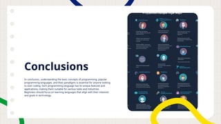 Conclusions
In conclusion, understanding the basic concepts of programming, popular
programming languages, and their paradigms is essential for anyone looking
to start coding. Each programming language has its unique features and
applications, making them suitable for various tasks and industries.
Beginners should focus on learning languages that align with their interests
and goals in technology.
 