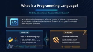 Introduction to Programming .pptx