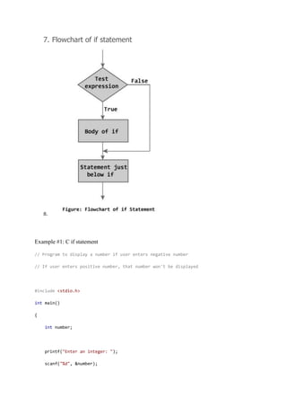 7. Flowchart of if statement
8.
Example #1: C if statement
// Program to display a number if user enters negative number
// If user enters positive number, that number won't be displayed
#include <stdio.h>
int main()
{
int number;
printf("Enter an integer: ");
scanf("%d", &number);
 