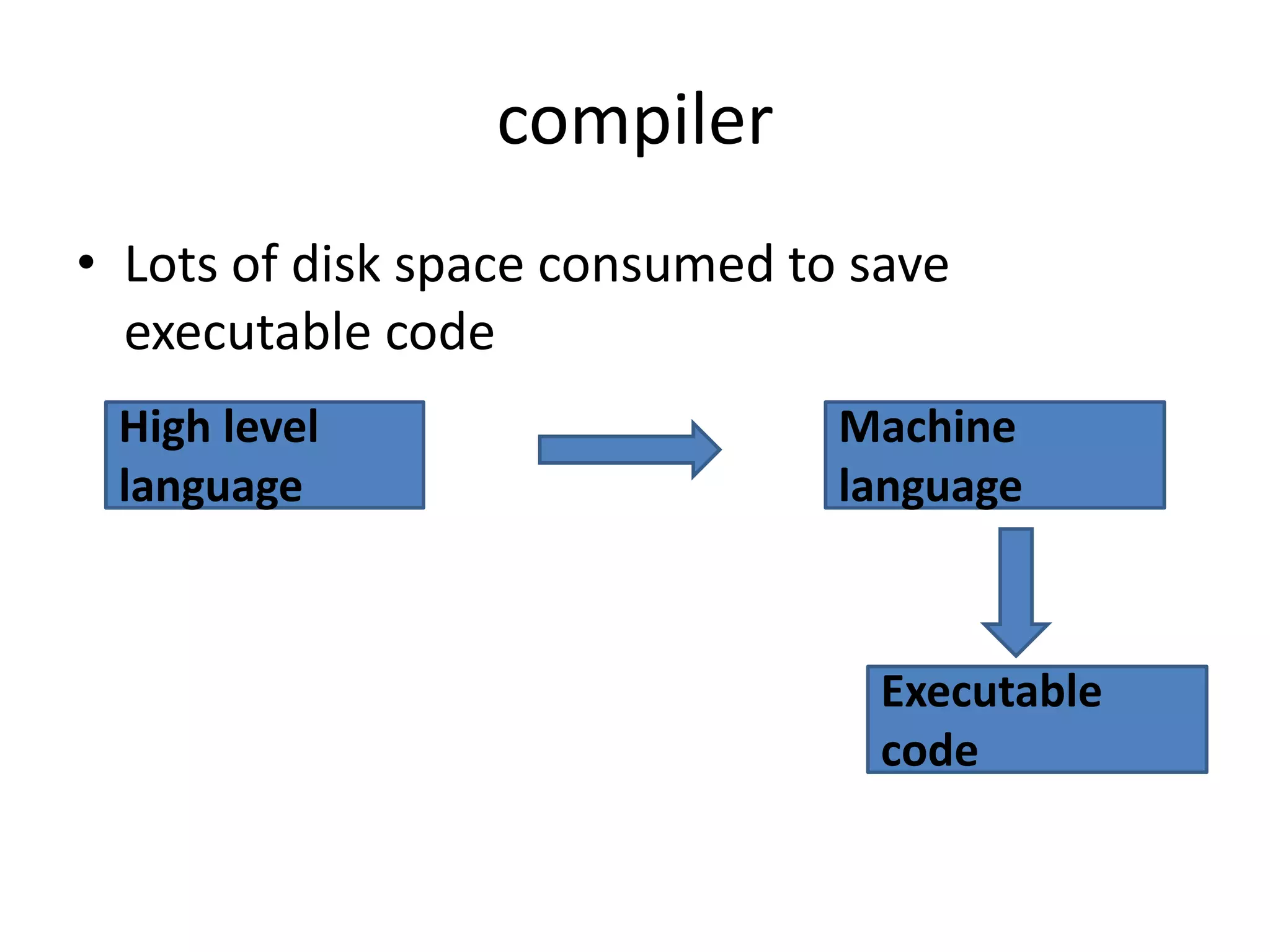 Introduction to programming concepts | PPT