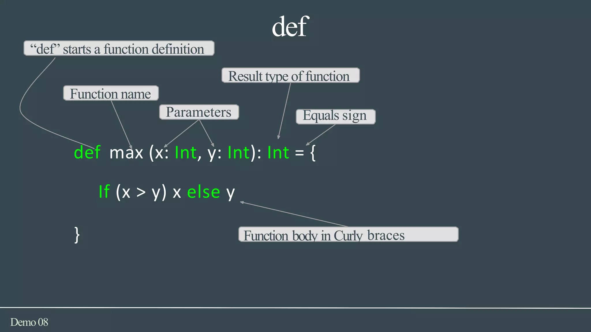 “def” starts a function definition
Result type of function
Function name
braces
Demo08
Parameters Equals sign
def max (x: Int, y: Int): Int = {
If (x > y) x else y
} Function body in Curly
def
 