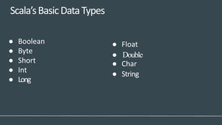 Scala’sBasicDataTypes
● Double
● String
● Float
● Char
● Boolean
● Byte
● Short
● Int
● Long
 