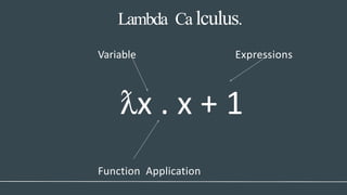 Lambda Ca lculus.
Variable Expressions
ƛx . x + 1
Function Application
 