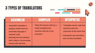 Introduction to Programming Lesson 1.pdf