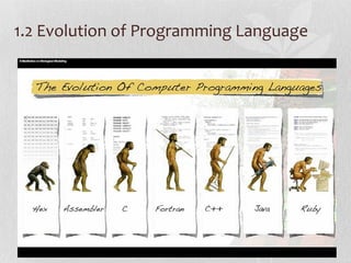 1.2 Evolution of Programming Language
 