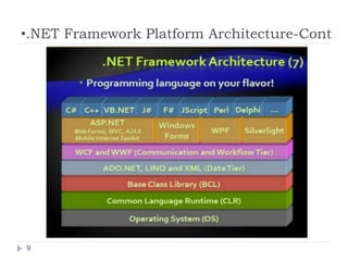 •.NET Framework Platform Architecture-Cont
9
 