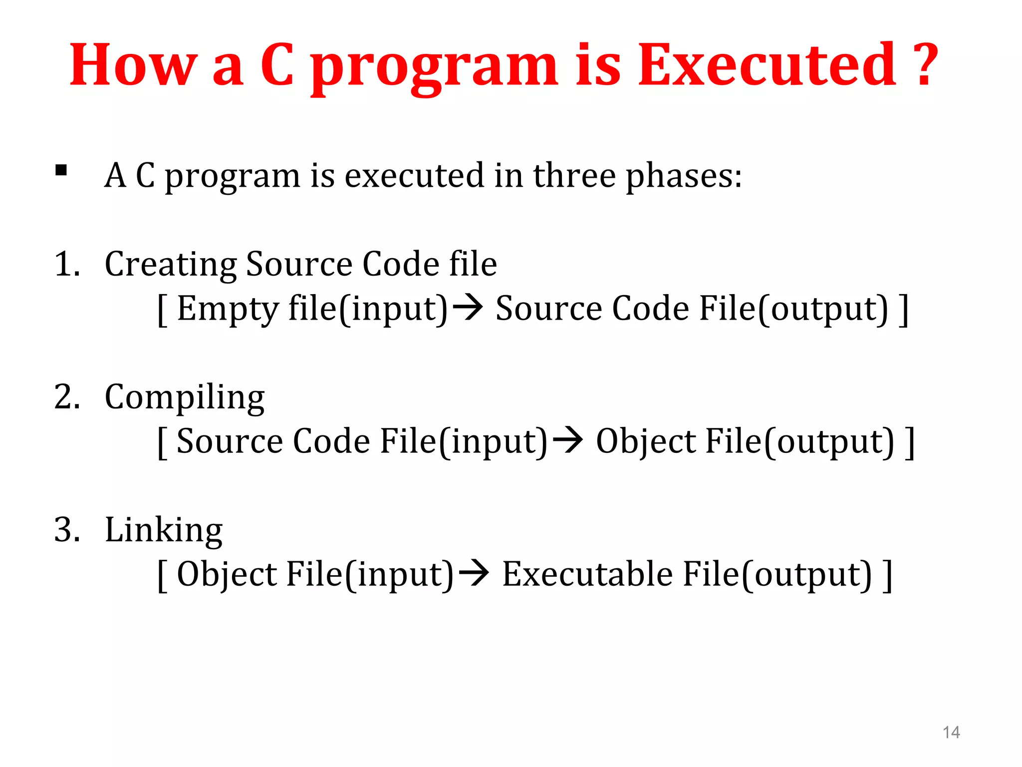 How a C program is Executed ?  A C program is executed in three phases: 1. Creating Source Code file [ Empty file(input) Source Code File(output) ] 2. Compiling [ Source Code File(input) Object File(output) ] 3. Linking [ Object File(input) Executable File(output) ] 14 